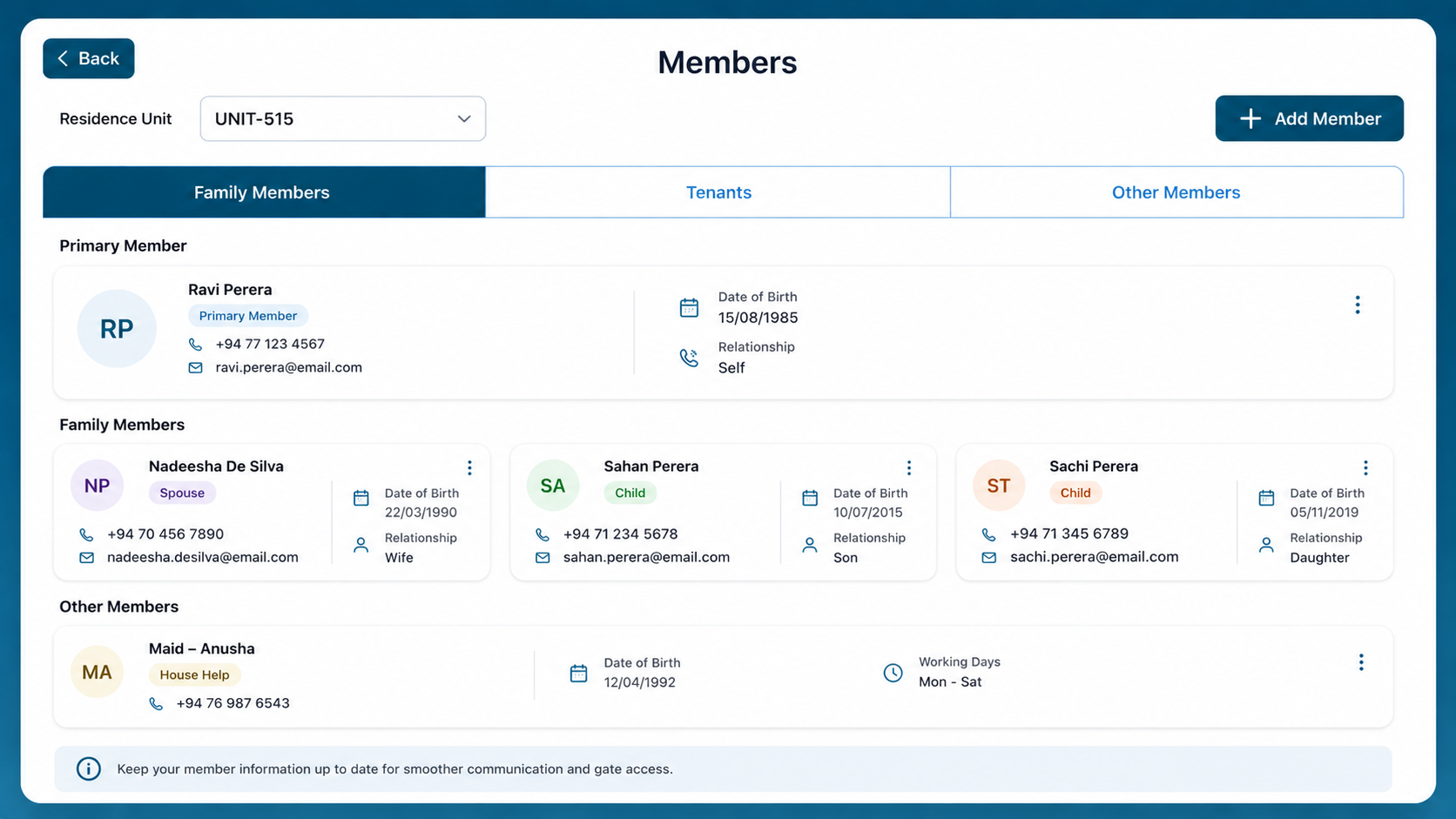 Resident and staff member registry